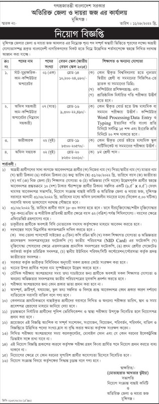 barisal Additional District Judge’s Office Job Circular 2022 Barisal Additional District Judge’s Office Job Circular 2022