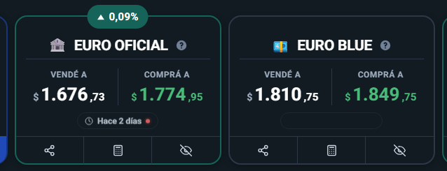 Argentina por libre - Foro Argentina y Chile