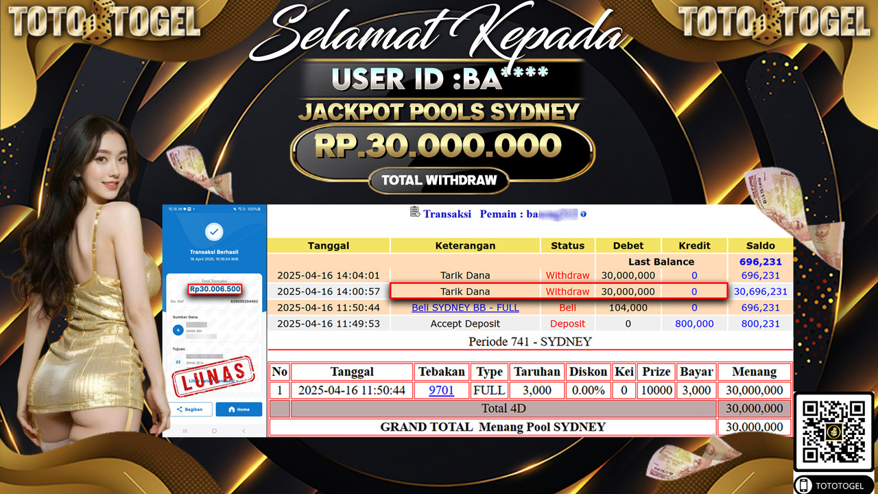Bukti Pembayaran Jackpot  Permainan Togel Pools Sydney ID:BA****** LUNAS