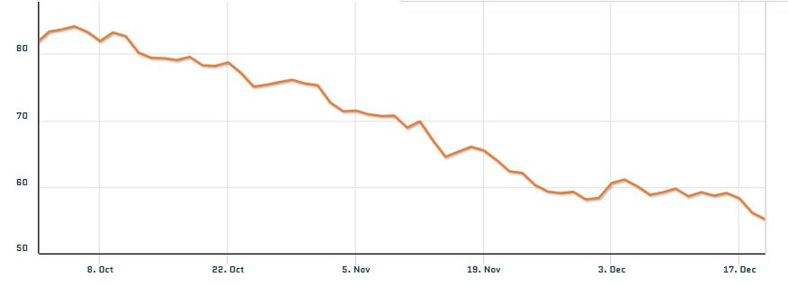 oilprice.jpg