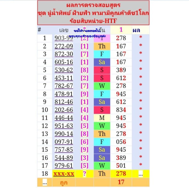 422973395_1440365370216242_4977924932220287679_n