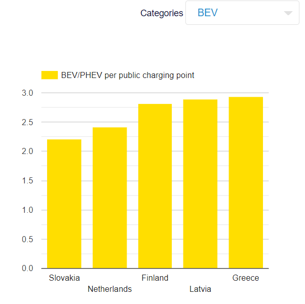 bev.png