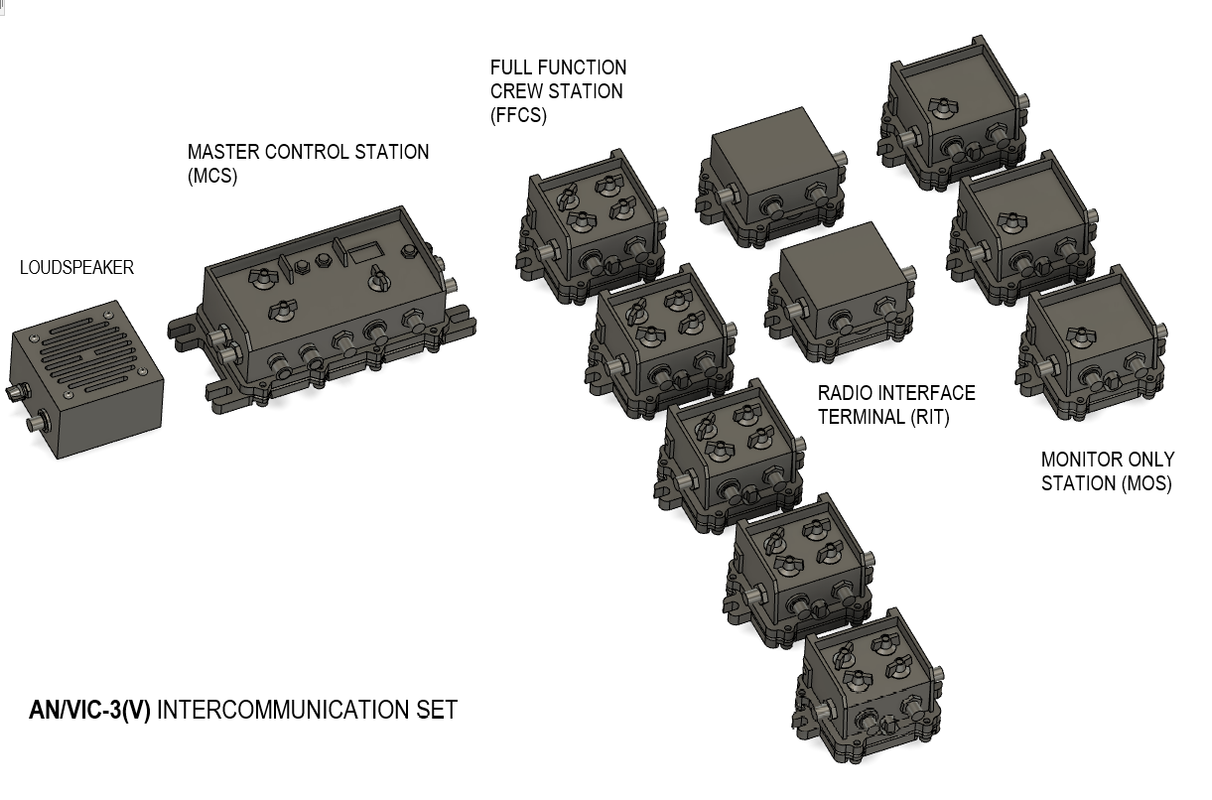 INTERCOMMUNICATION SET