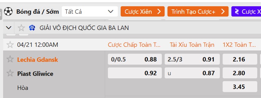 Tỷ lệ kèo Lechia Gdansk vs Piast Gliwice