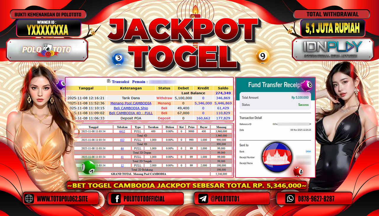 POLOTOTO JACKPOT TOGEL POOL CAMBODIA Rp.5.100.000,- LUNAS