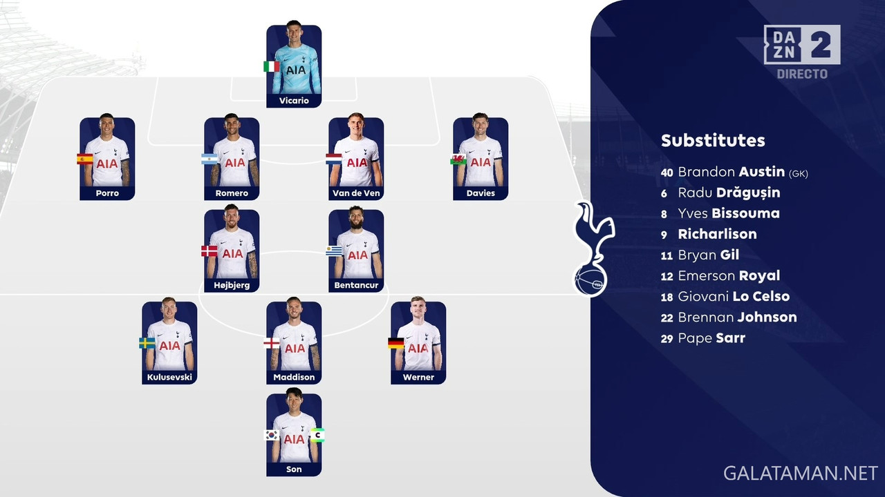 [Image: 20240428-TOT-ARS-EPL-1-ES-ts-snapshot-00-07-27-405.jpg]