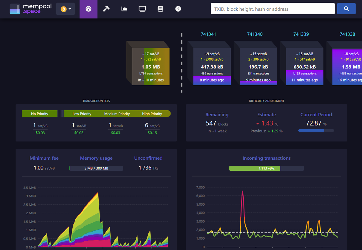 KubeSail | mempool