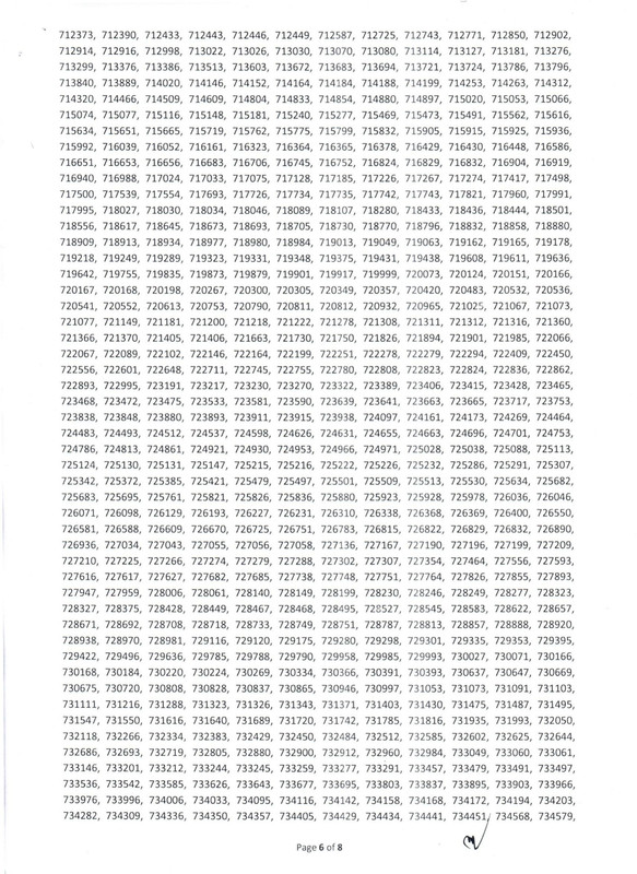 Bangladesh Bank Officer (Cash) MCQ Exam Result 2023 PDF-6