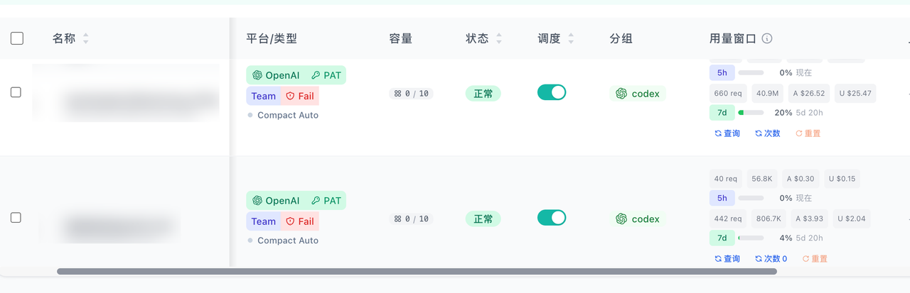 Sub2API 额度和次数查询