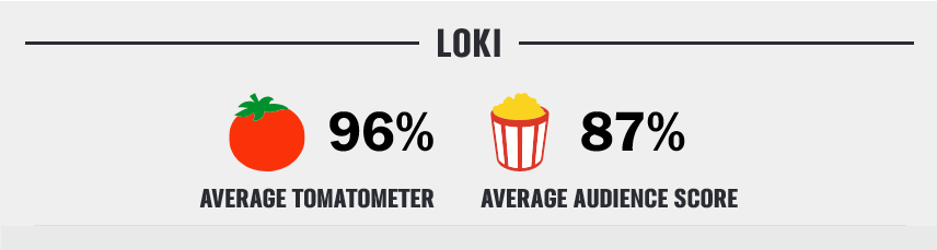 Screenshot-2021-06-16-at-09-43-46-Loki.png