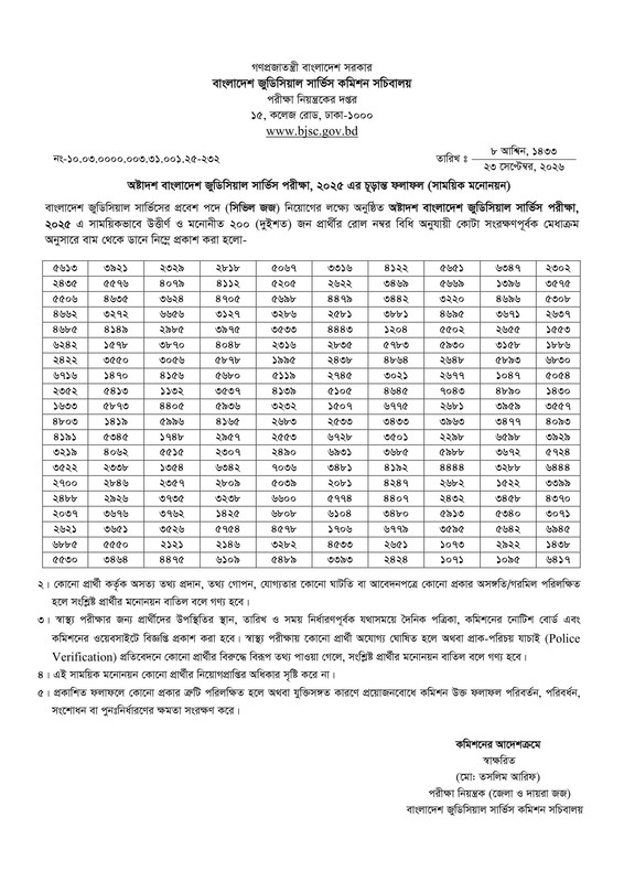 18th-BJS-Final-Result-2026-PDF-1