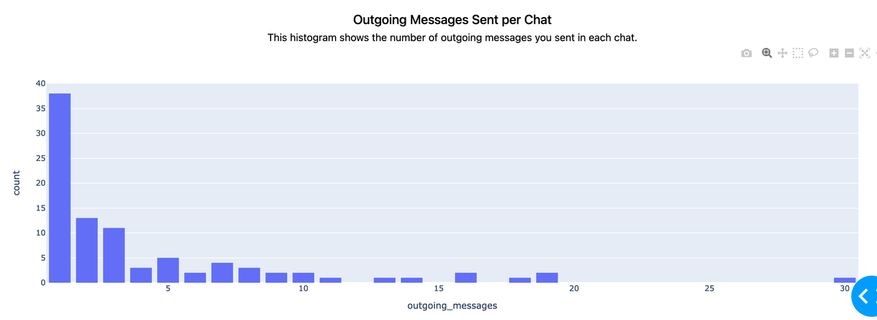 Screenshot-2024-05-25-at-12-39-54.png