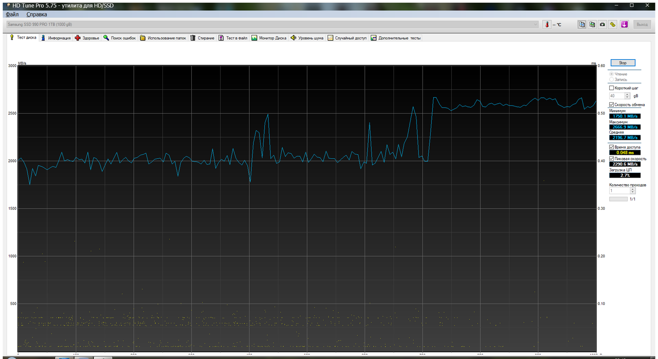 HDTune Pro Samsung 990Pro read