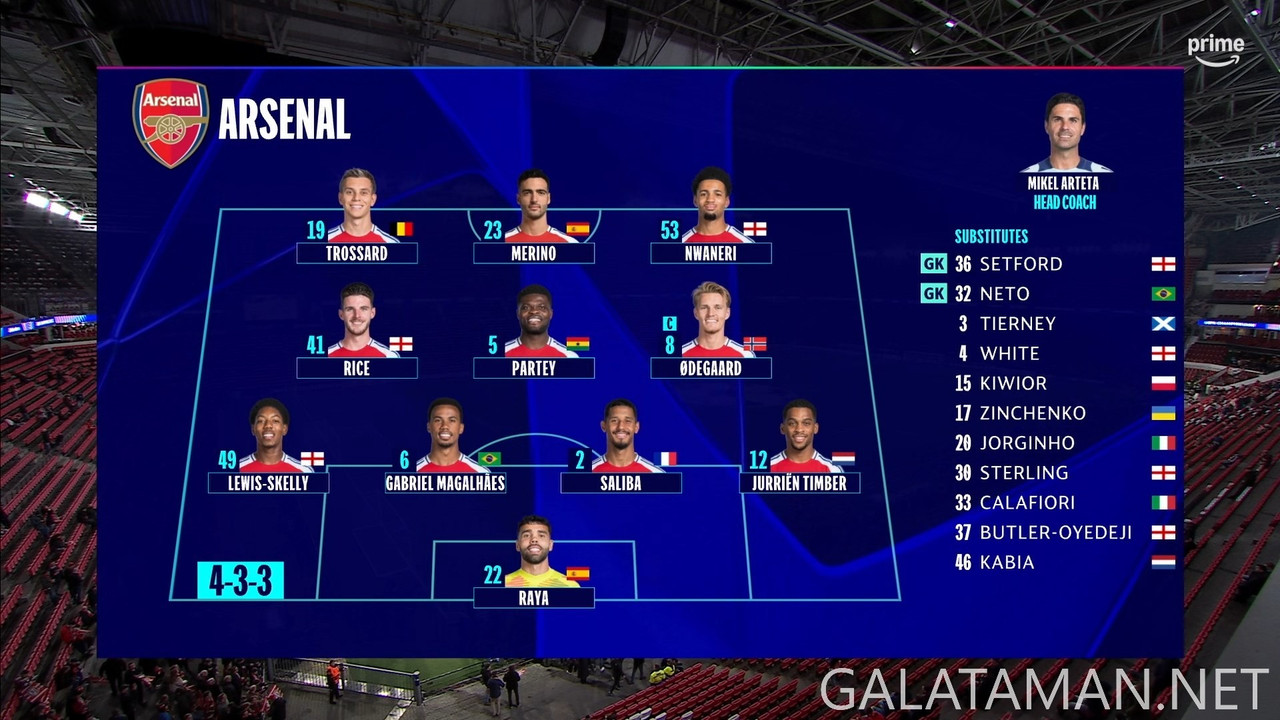 03-04_20-49-49_1  PSV vs. Arsenal [AMZ] (03.04 20 00 UTC)_PSV Eindhoven vs Arsenal.ts_snapshot_09.56