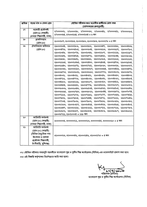 BSCIC-Written-Exam-Result-2026-PDF-3