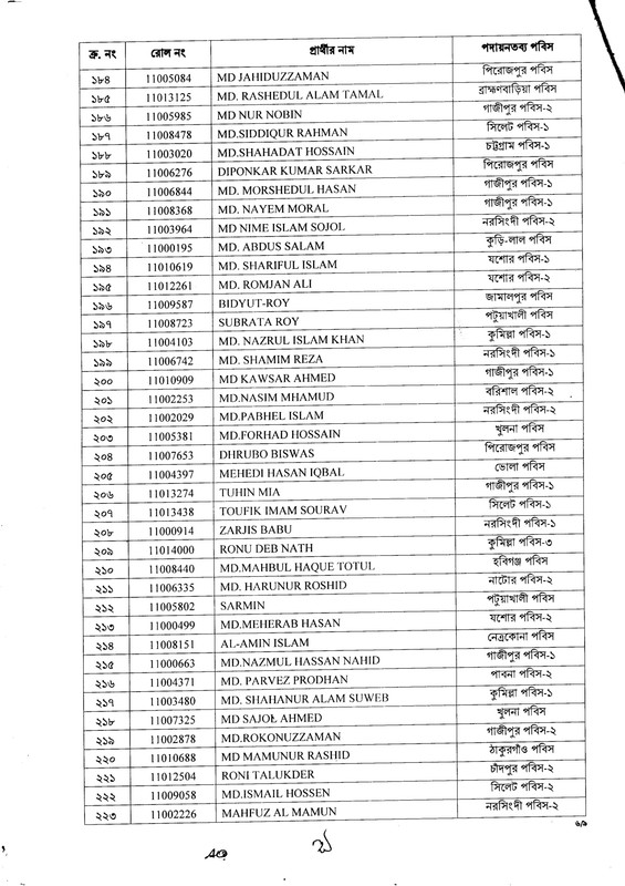 BREB-AJE-Final-Result-2025-PDF-6