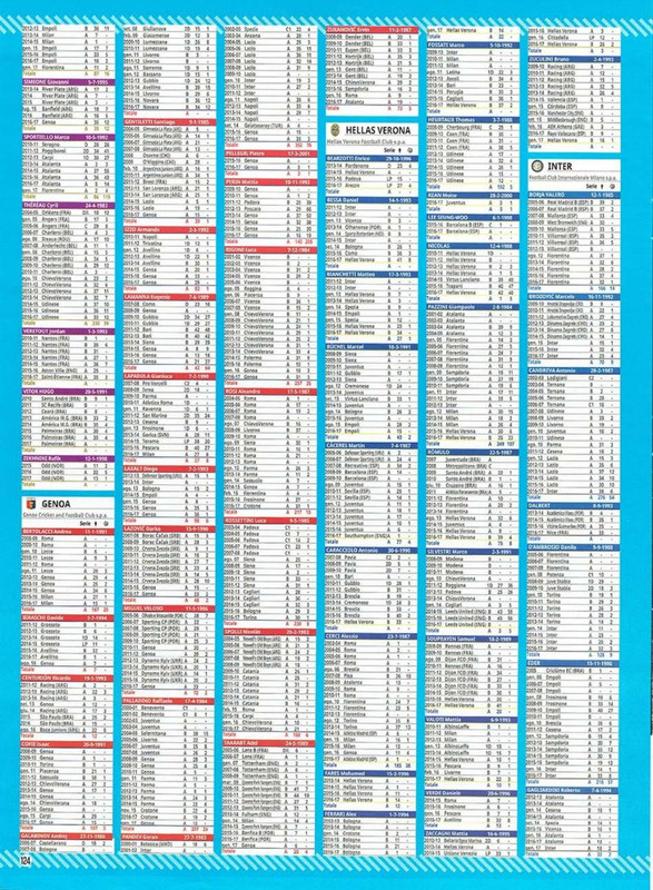 Calciatori 2017-2018 Panini-130