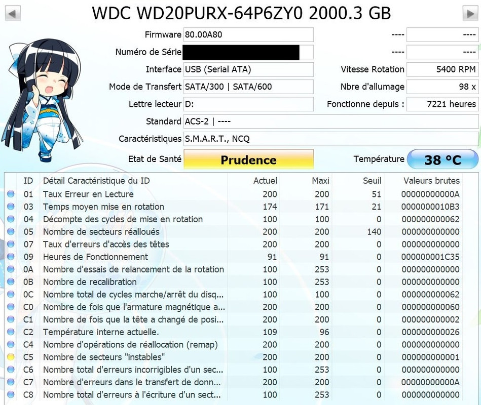 HDD et secteur instable - Disque dur - Hardware - FORUM HardWare.fr