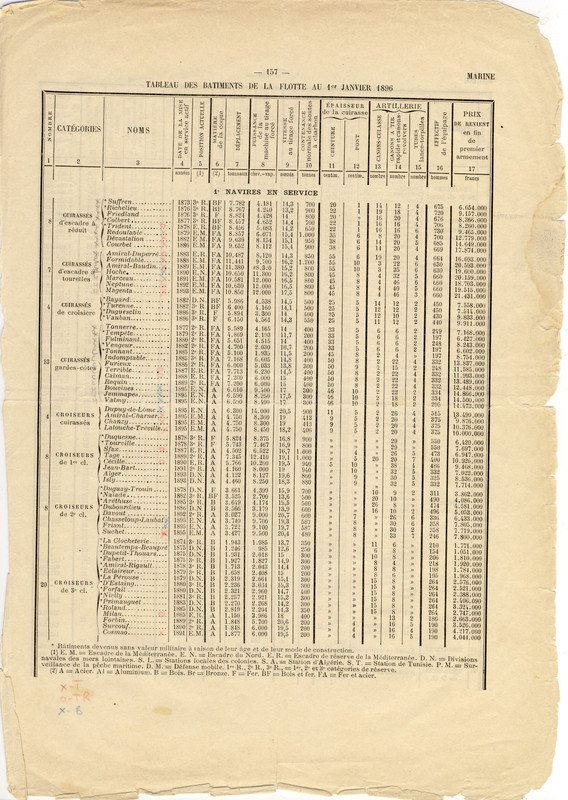 https://i.postimg.cc/J7xx6zZT/1896-France.jpg