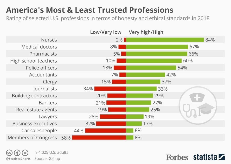 professions.jpg