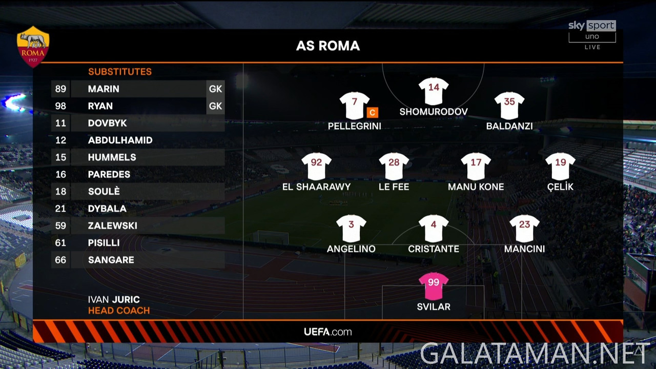 20241107-USG-ROM-UEL_1IT-1080.mkv_snapshot_05.44.689