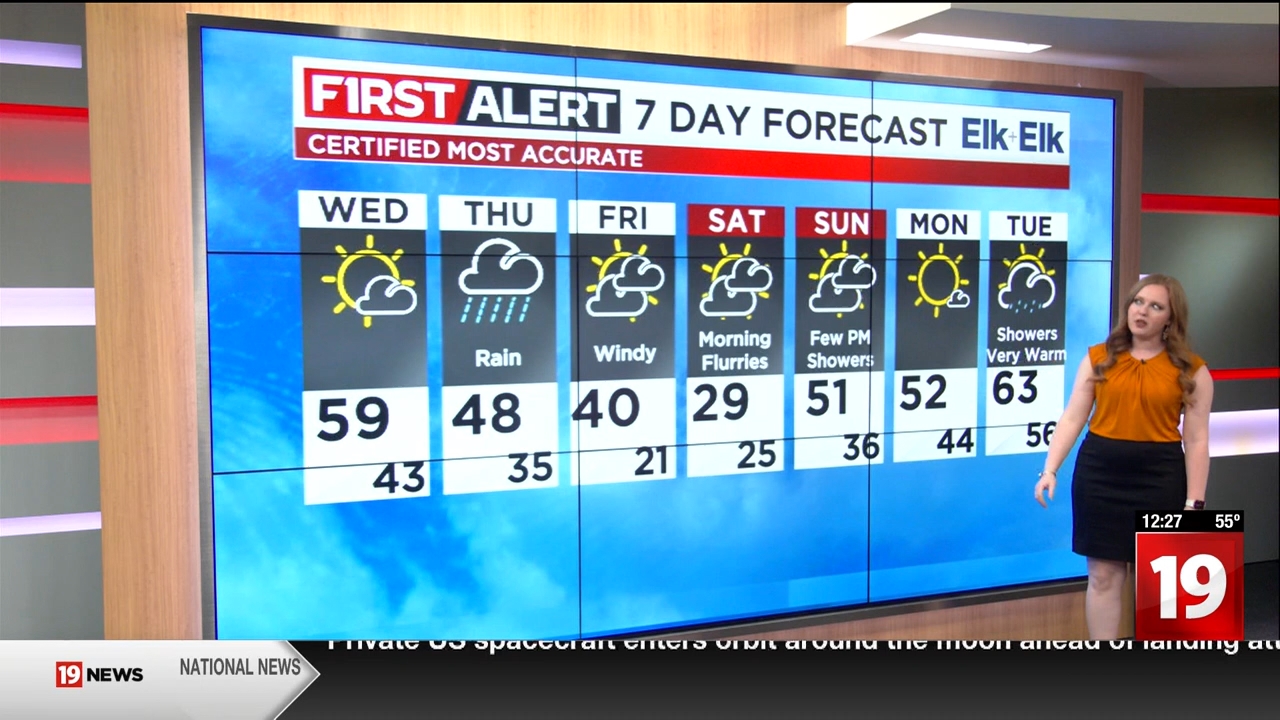 19 News at Noon_20240221_17001730.ts_snapshot_29.26.606