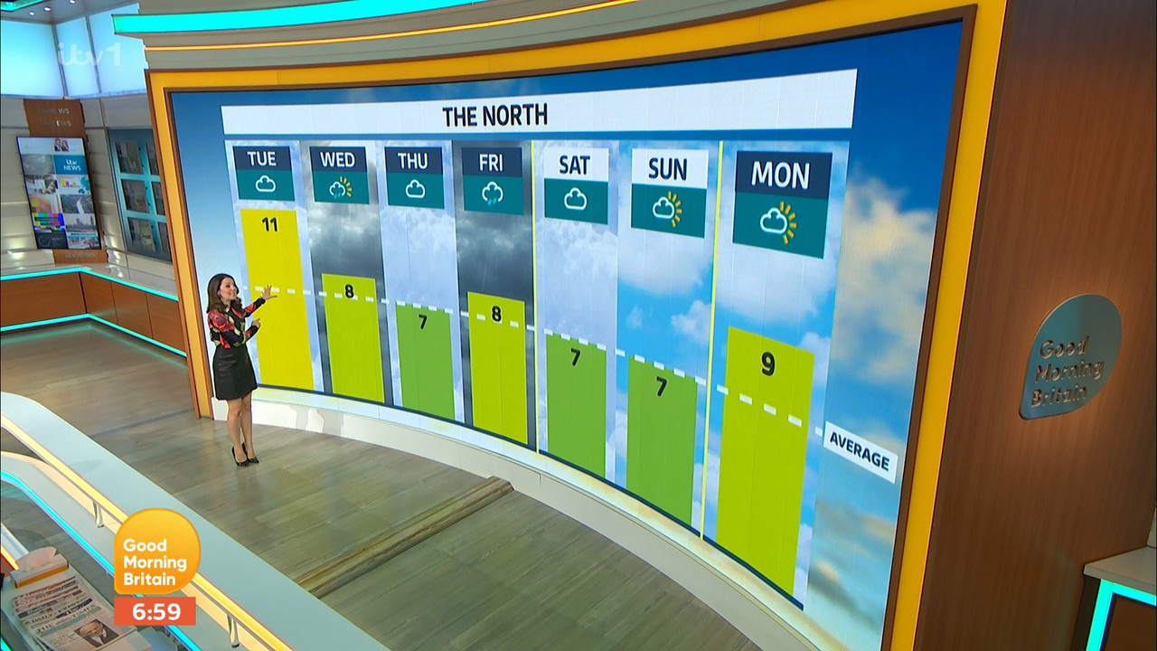 01.24 - 06.00.00 - Good Morning Britain. Britain's weekday breakfast ....ts_snapshot_05.38.246