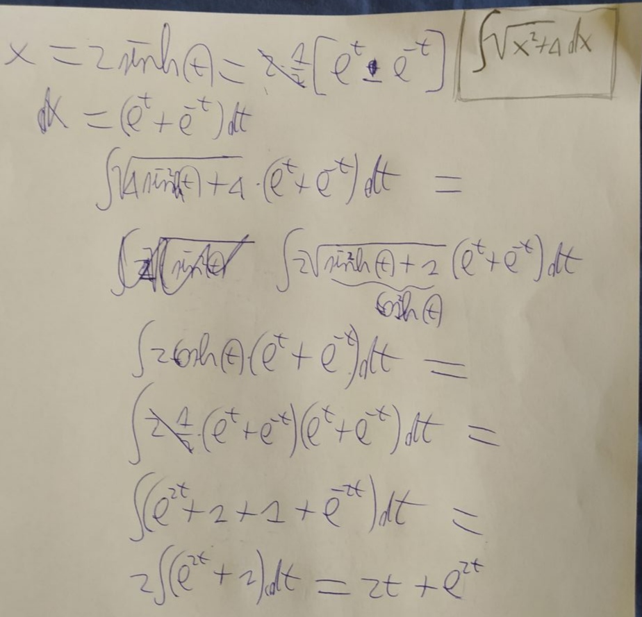 integrale con seno iperbolico