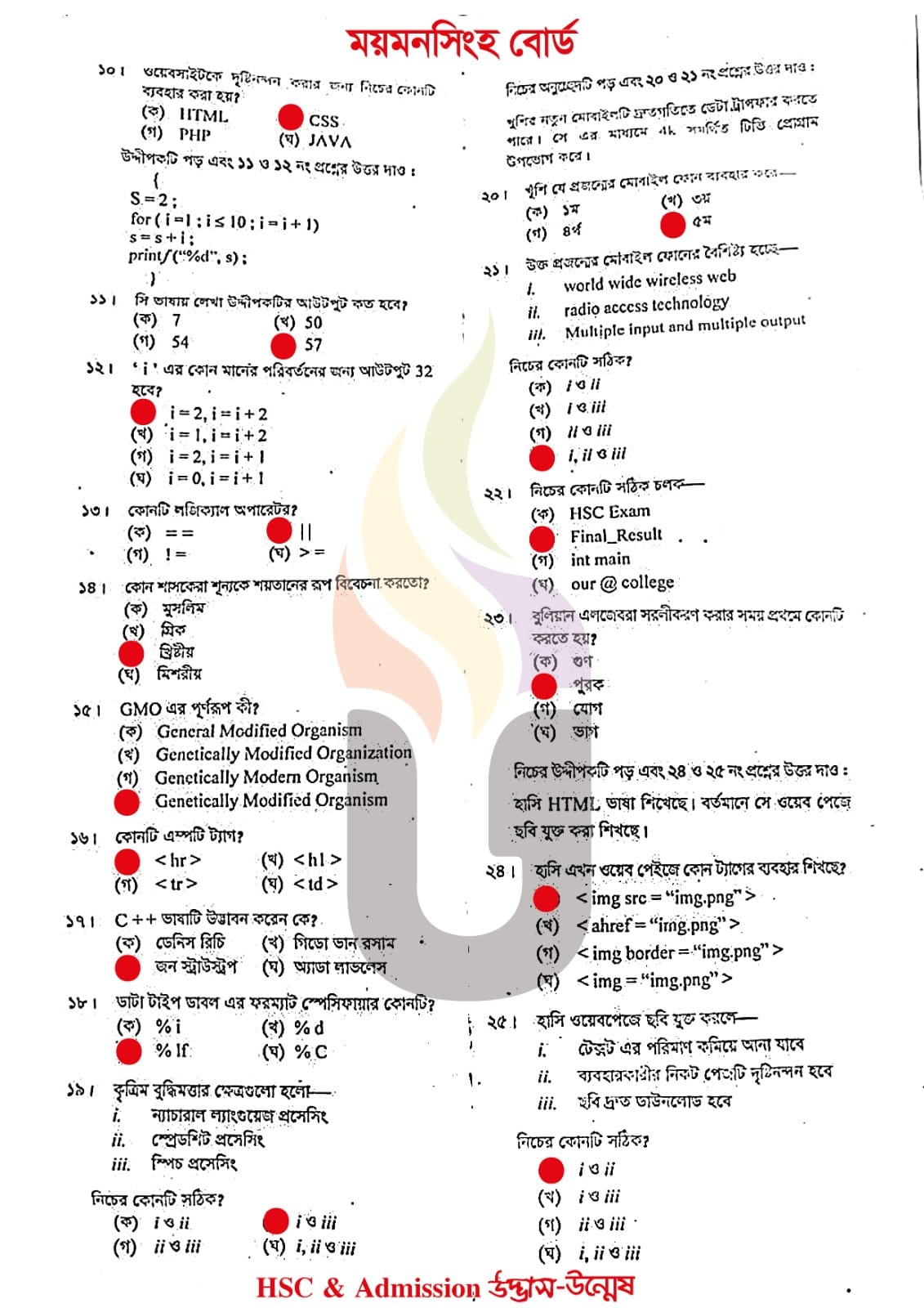 ICT MCQ Exam Question Solution Mymensingh Board HSC 2024