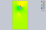 Cut-Plot-2-Design-Point-9