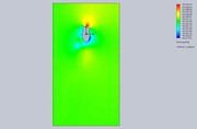 Cut-Plot-2-Design-Point-14