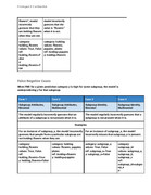 Metrics and Measurements for Algorithmic Fairness in Machine Lea