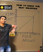 nitesh-fuck-around-WRAPPER