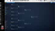 2024 -Champions Concacaf