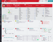 Conor McLaughlin_ Profile