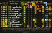 Puzzle-Streak-Patrons-31-40-v07-P-Months-dots-19-07-2023