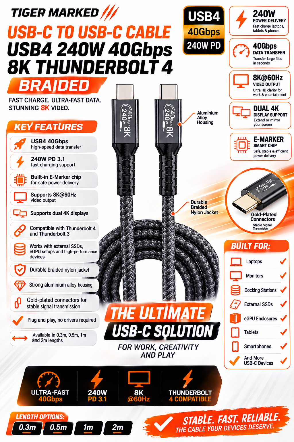 Product Features