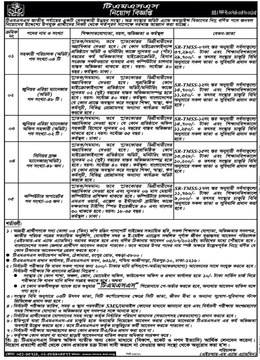 TMSS Job Circular Result 2022 image / PDF Download