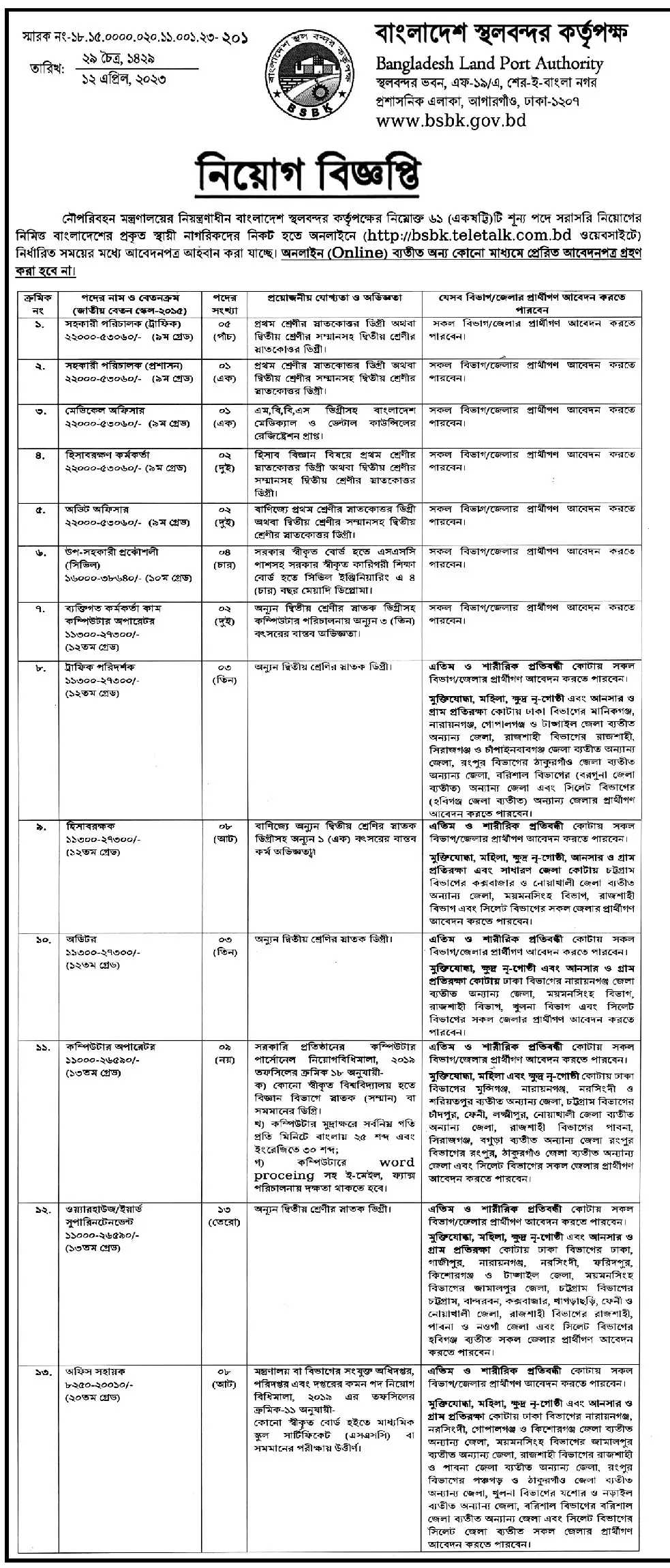 BSBK Job Circular 2023