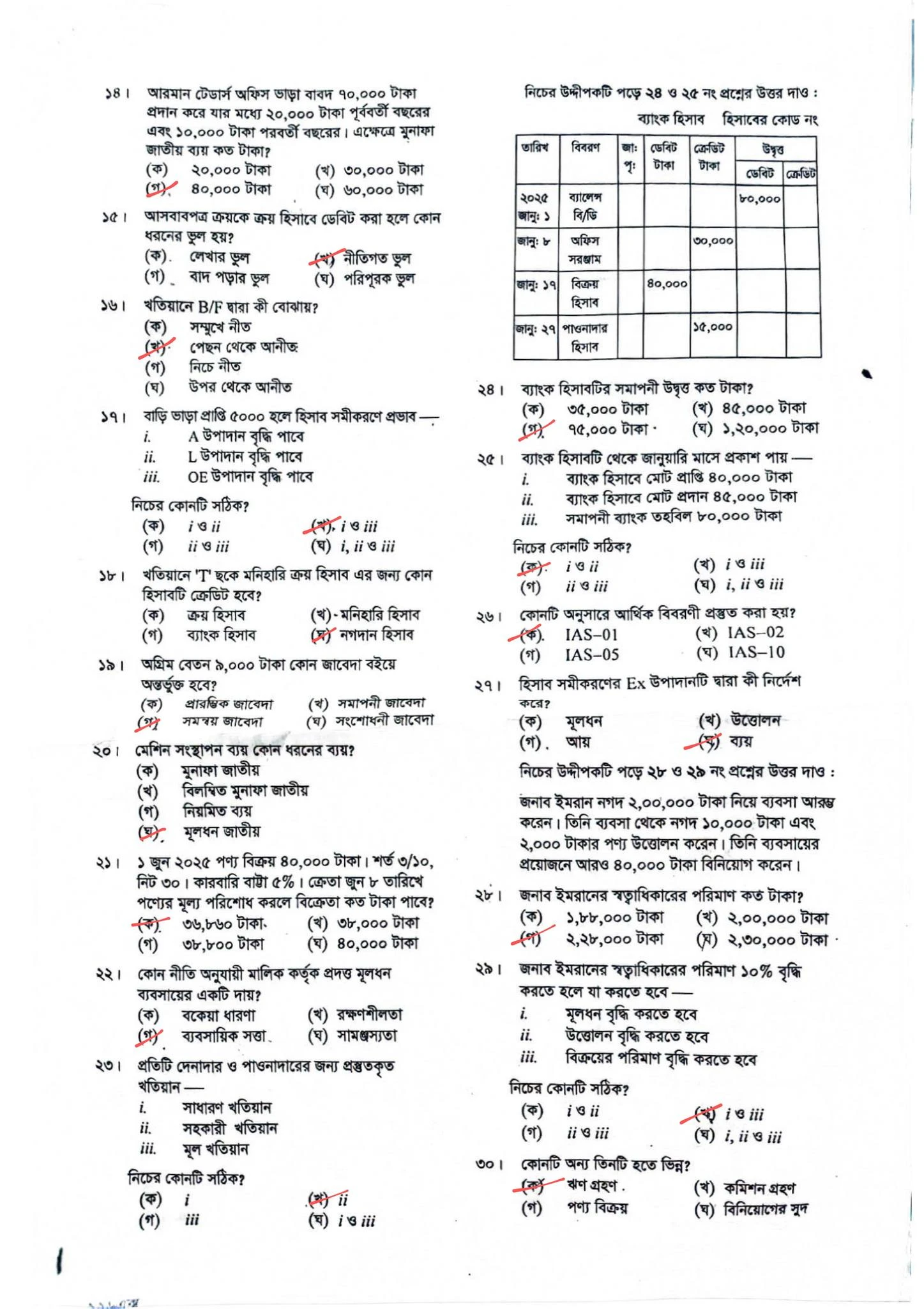 Accounting MCQ Question Solution Rajshahi Board 2026