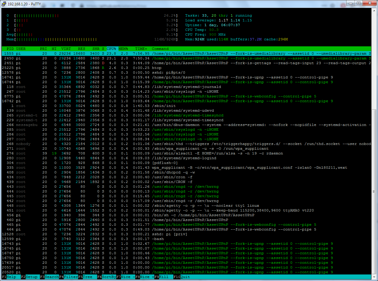 Useful Tools To Monitor CPU And GPU Temperature In Ubuntu, 47 OFF