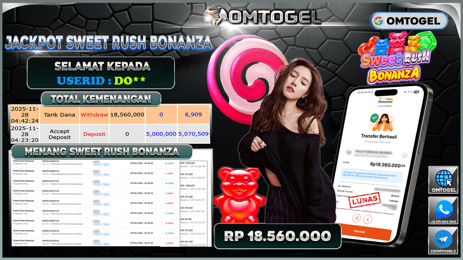 OMTOGEL JACKPOT PRAGMATIC PLAY SWEET RUSH BONANZA ,18 JUTA DI BAYAR LUNAS ,-