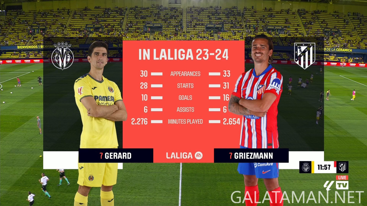 08-19_20-50-00_LaLigaTV FHD_Villareal vs Atlético Madrid.ts_snapshot_00.28.43.506
