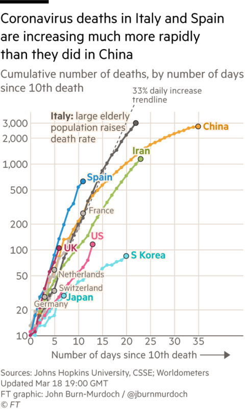 http___com.ft.imagepublish.upp-prod-eu.s3.amazonaws
