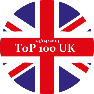 VA - Top 100 UK 24.04.2019 (2019) .mp3 -320 Kbps