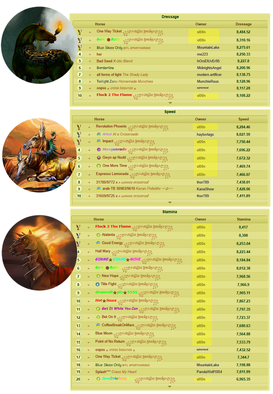 9-14-leaderboards.png