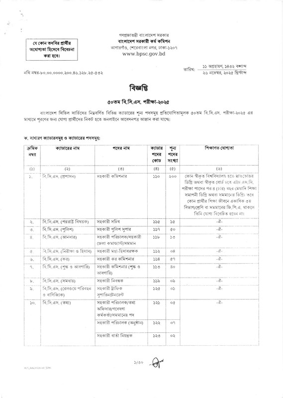 50th-BCS-Job-Circular-2025-PDF-01