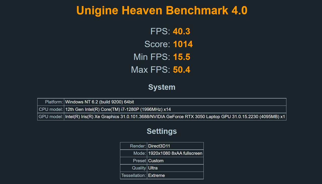 HeavenBenchScore