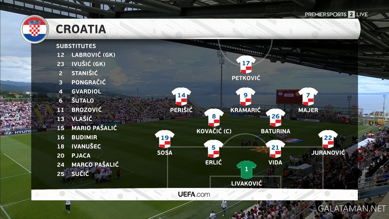 [Image: 06-03-18-45-01-Premier-Sports-2-FHD-Croa...38-557.jpg]