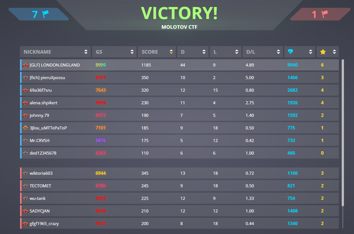 tanki-screen-1.png